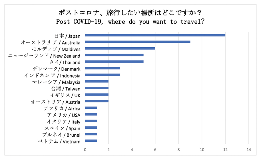 The_2nd_Ranking_anything_report.jpg (171 KB)