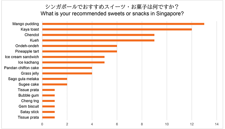 nandemo6report.jpg (130 KB)