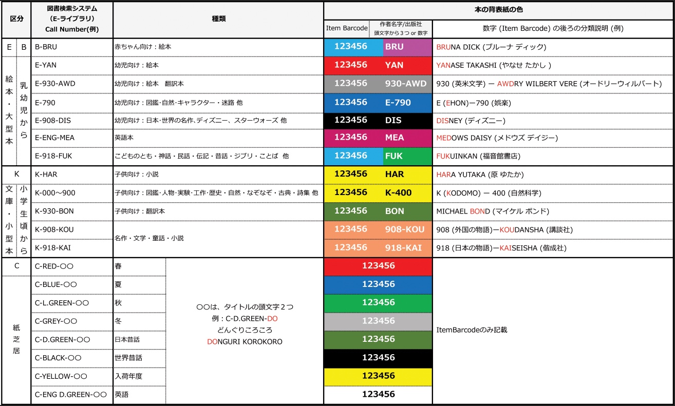 nihongowotsunagu_nov_2020_123.jpeg (333 KB)