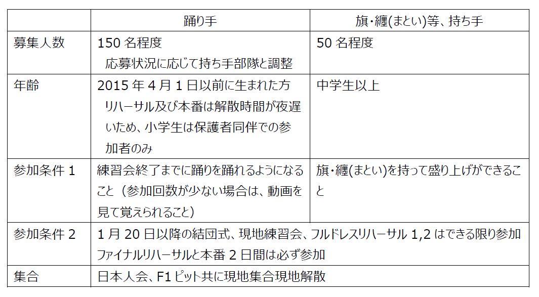 entry_requirement.JPG (116 KB)