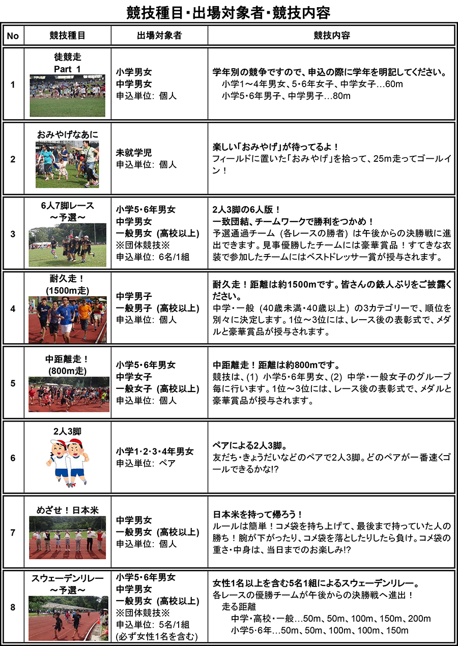 Program_and_all_sorts_of_competitions-2.jpg (652 KB)