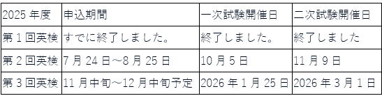 2025年度英検開催予定.png (13 KB)