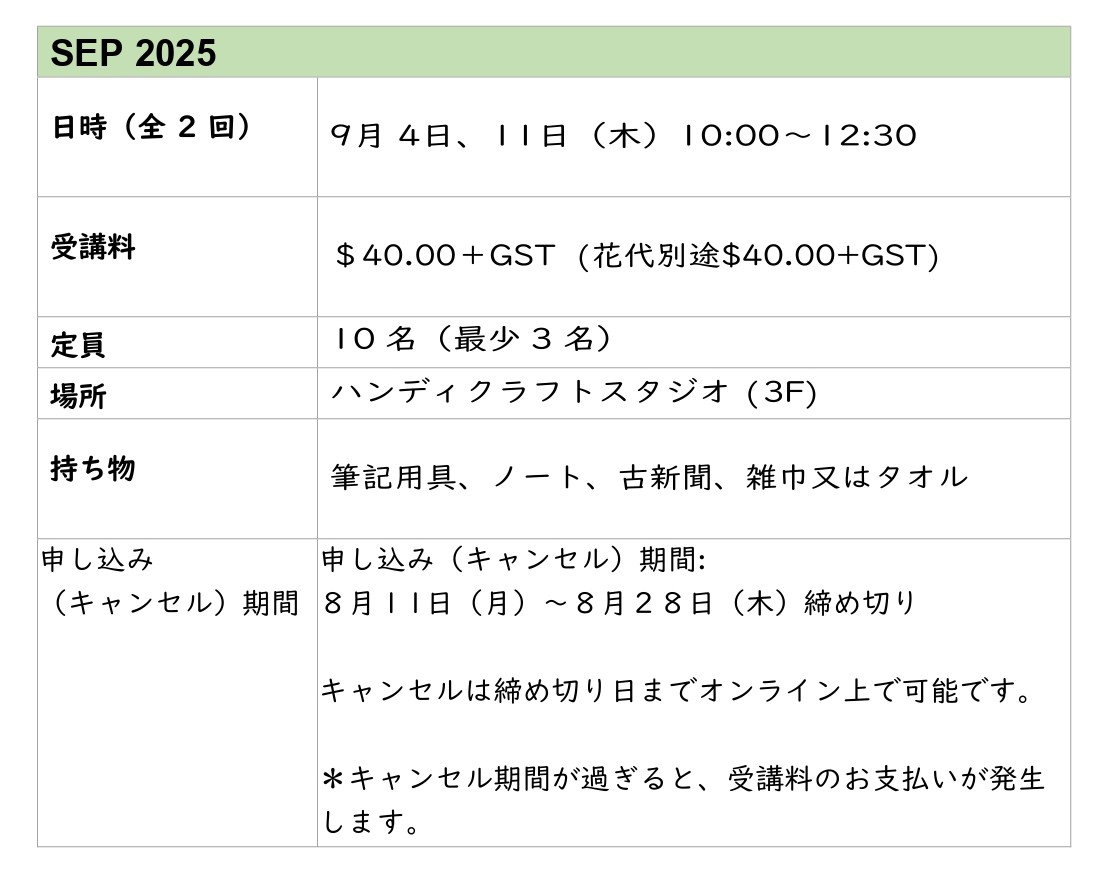 SEP2025 IKENOBO-2.jpg (127 KB)