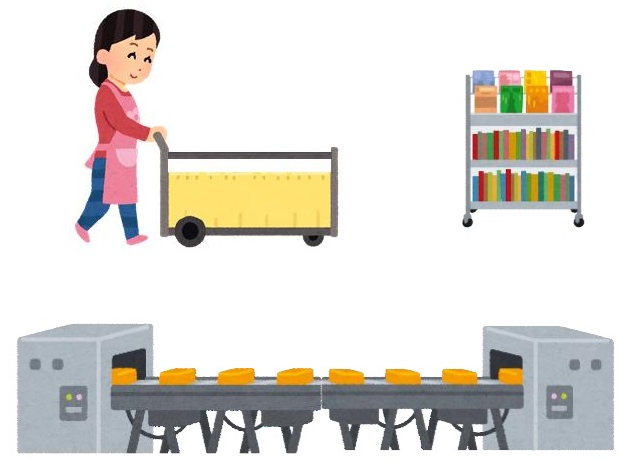 Library_conveyor_belt.jpg (231 KB)