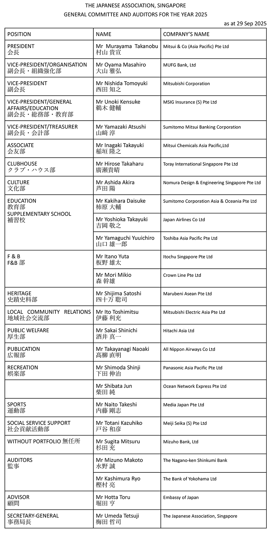 list_General_Committee.jpg (429 KB)