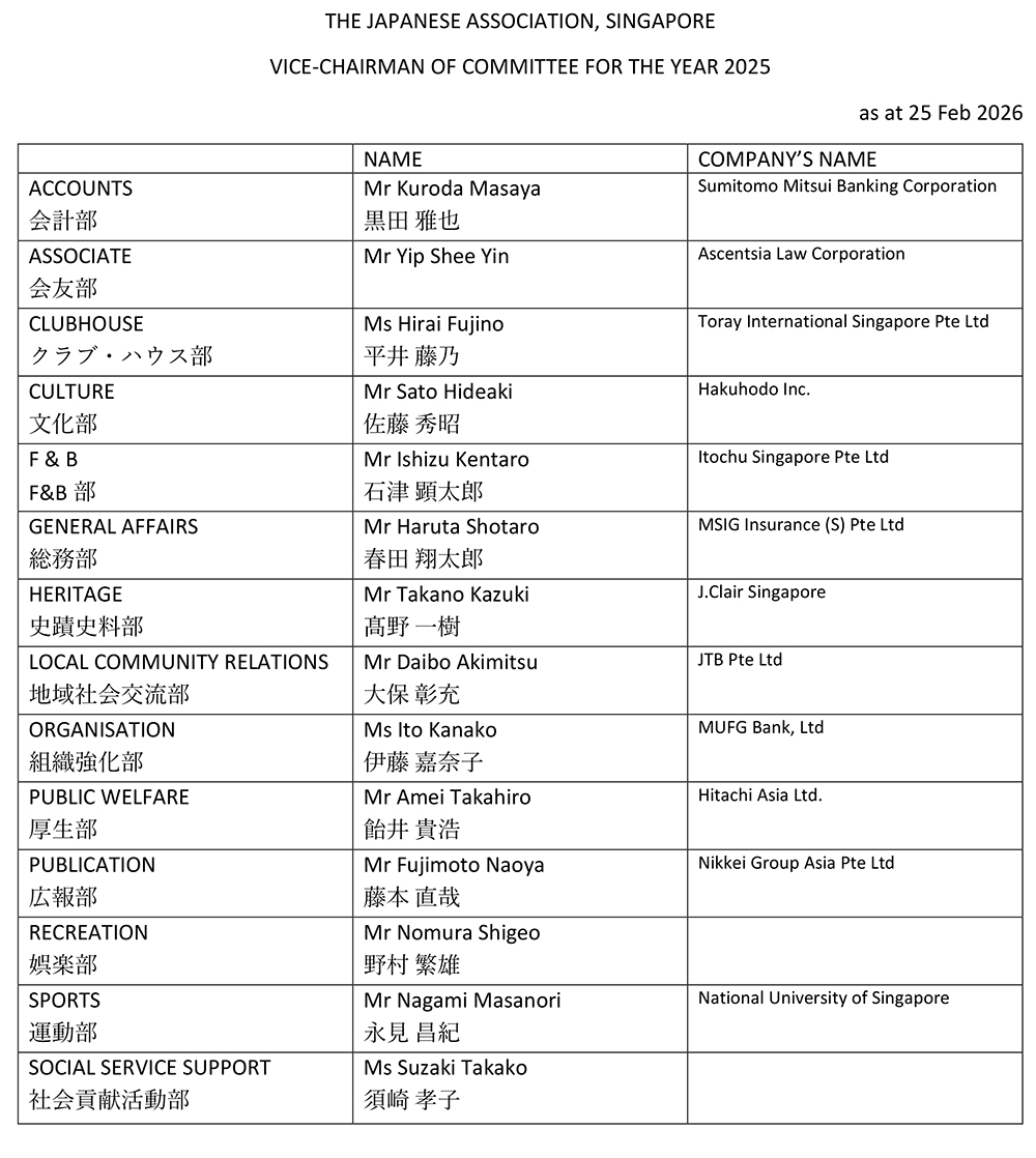 list_vice-chairman.jpg (282 KB)