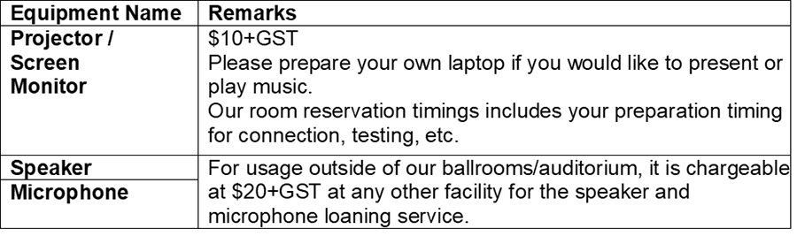 JAS_Facility_Items_Charges_English_Part_2.png (90 KB)