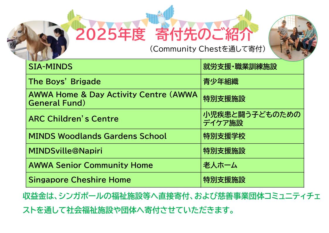 2025DonorsList.pptx.jpg (139 KB)