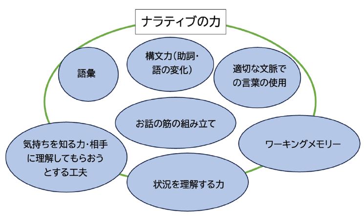 2C-feb-2025.JPG (43 KB)